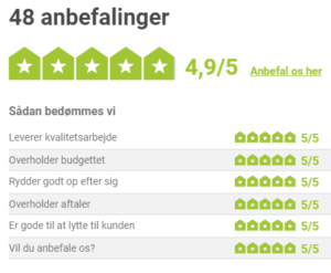 Vores Trust Score er på 4.9 ud af 5!